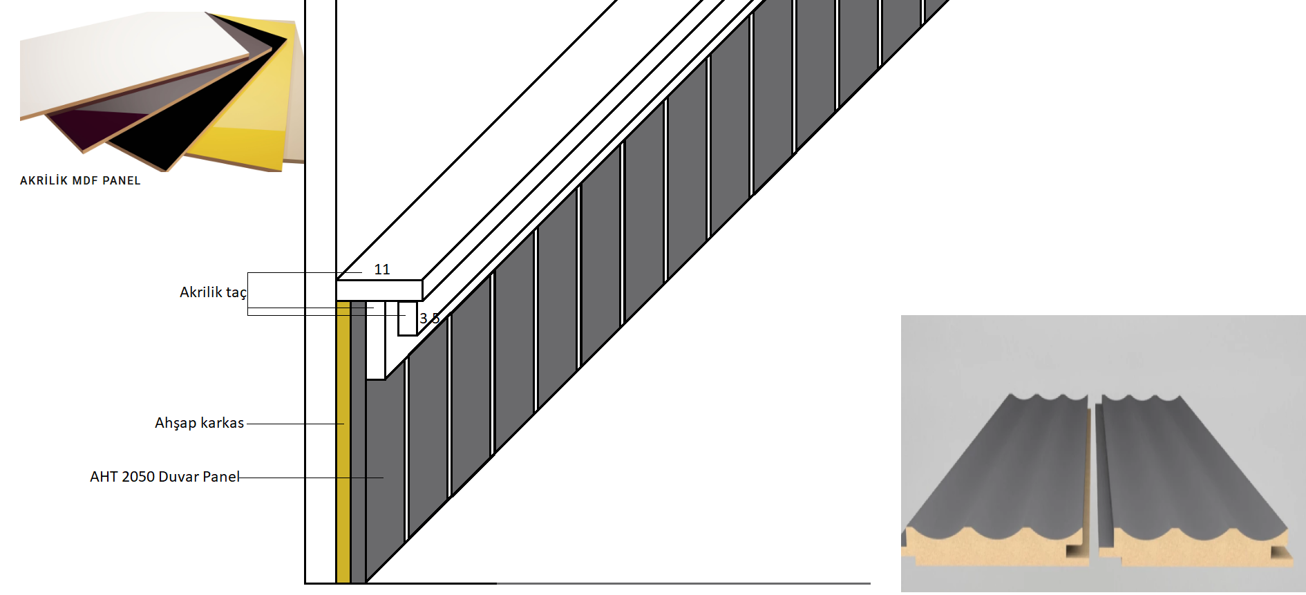 Anahtar Teslim Ahşap Cafe Tasarım Projeleri